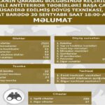 İsmayıllı sakini bıçaqlanaraq öldürülüb